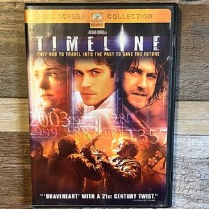 DVD Timeline 2003 Thrill Movie